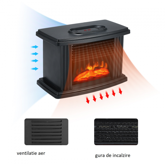 Mini aeroterma tip-semineu, 1000w, cu telecomanda